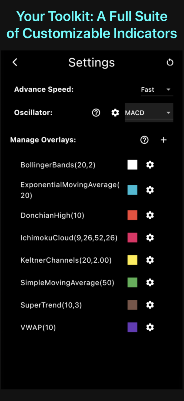 Trader Trainer trade analytics screen